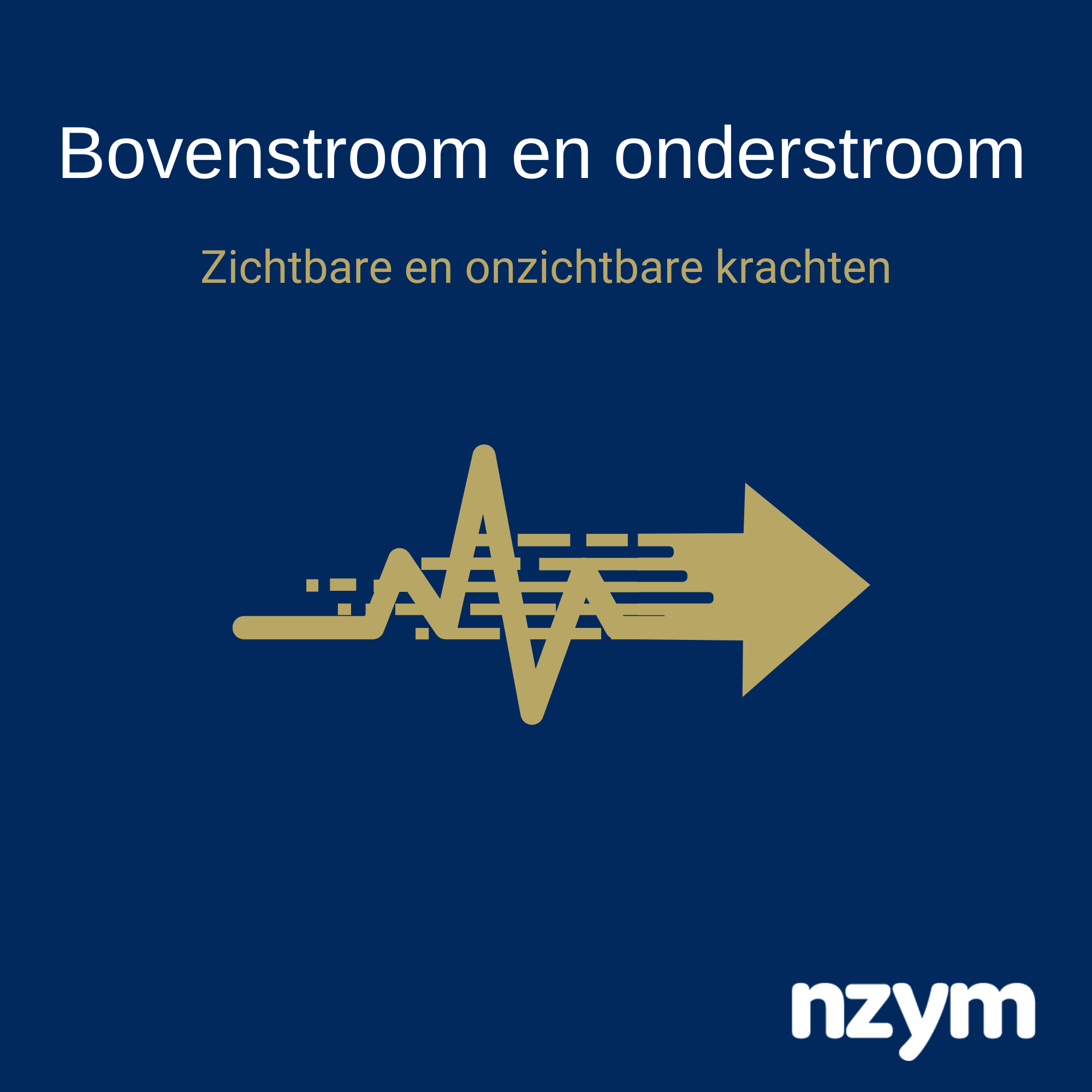 Aflevering 4: Bovenstroom en onderstroom – werken met zichtbare en onzichtbare krachten