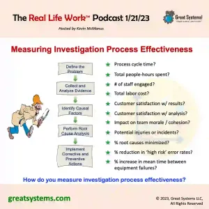 How to Measure Investigation Process Effectiveness Podcast