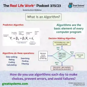 How to Use Predictive Analytics at Work Podcast