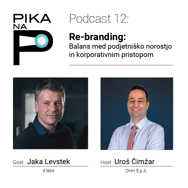 E12: Jaka Levstek: Re-branding kot balans med podjetniško norostjo in korporativnim pristopom
