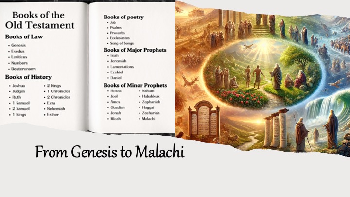 Episode 1031: From Genesis to Malachi