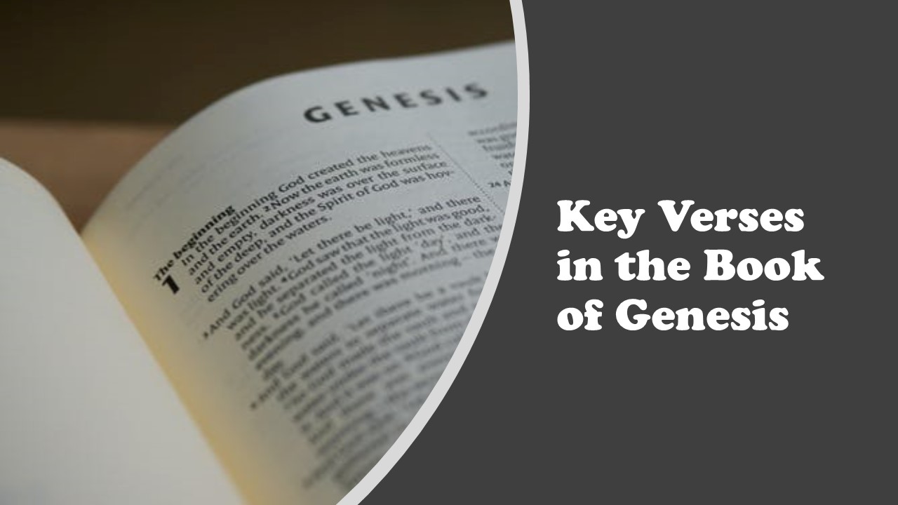 Episode 54: Key Verses in Genesis