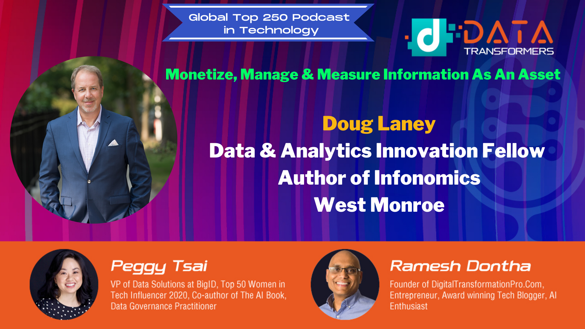 How To Measure, Manage, and Monetize Information As An Asset