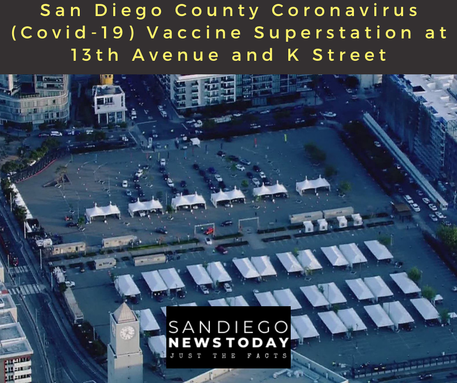 San Diego News Today