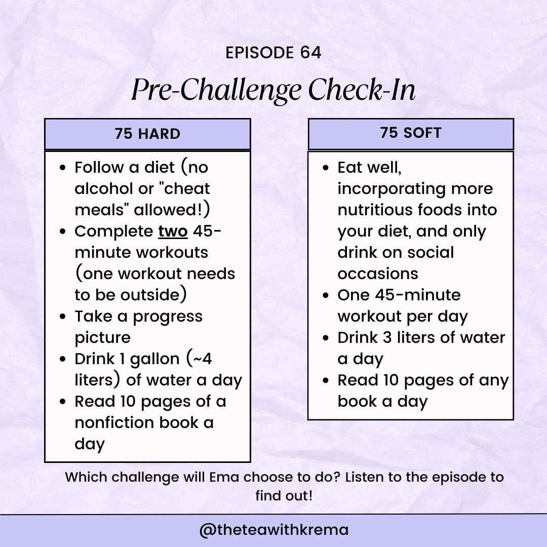 Pre-Challenge Check-In