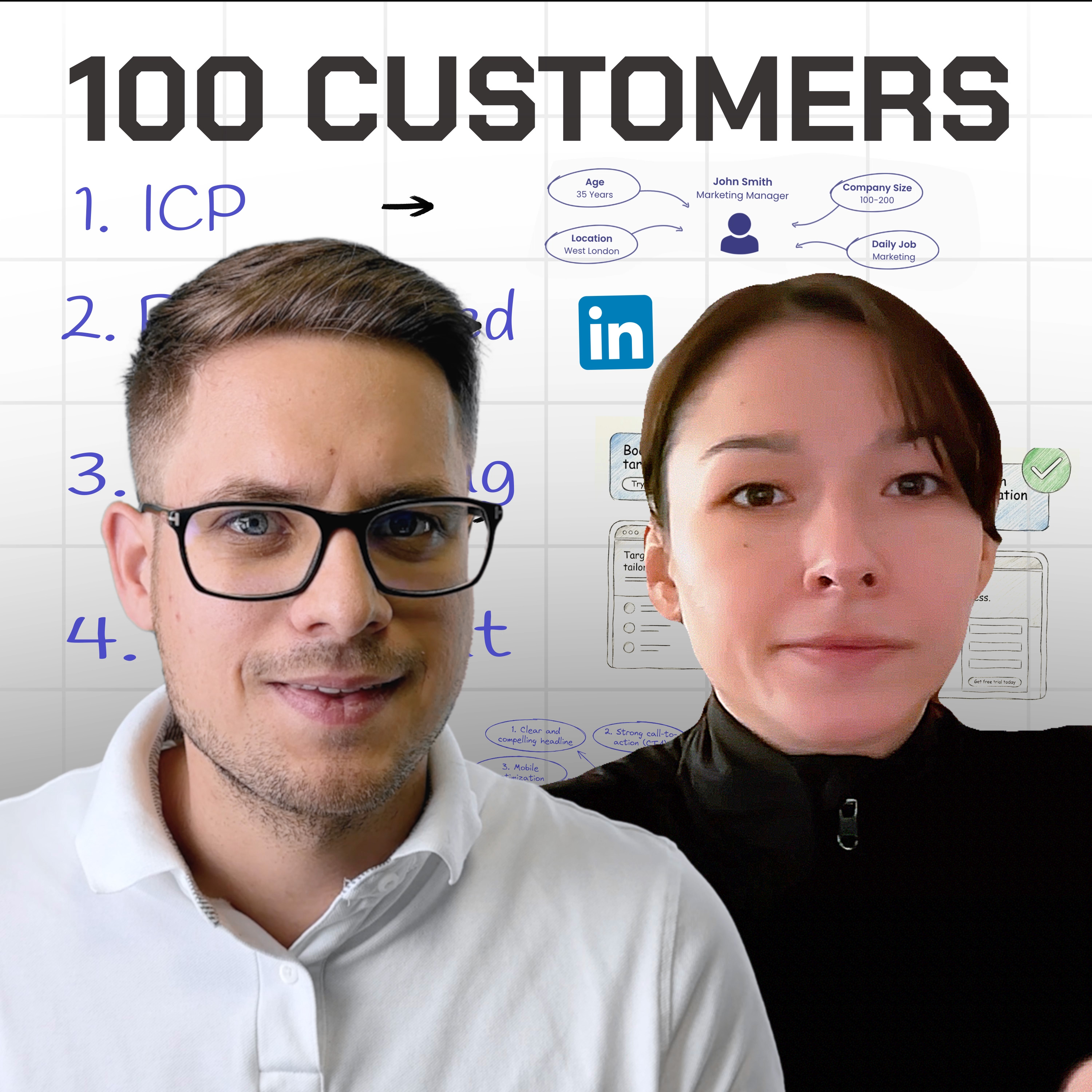 Best SaaS Marketing Strategy to get your first 100 Customers Without Ads