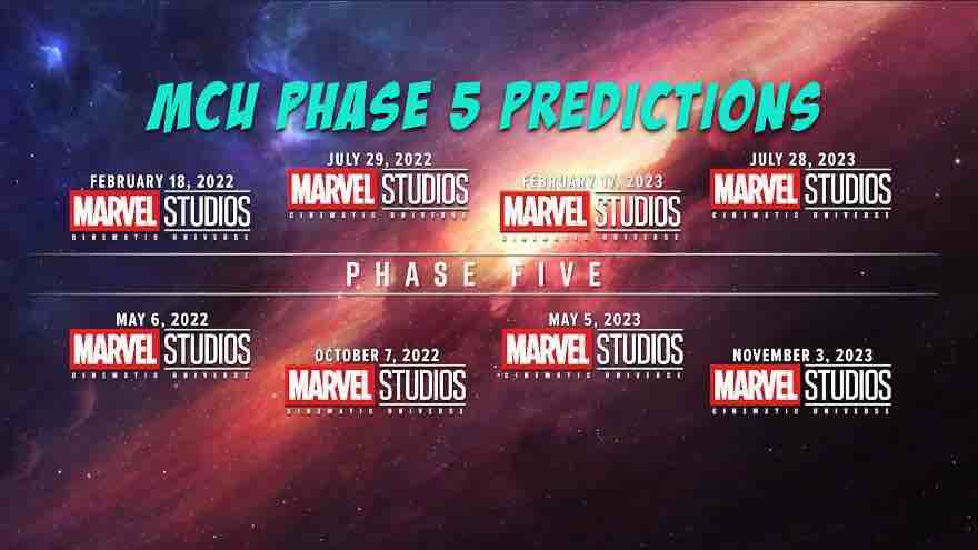 MCU Phase 5 predictions