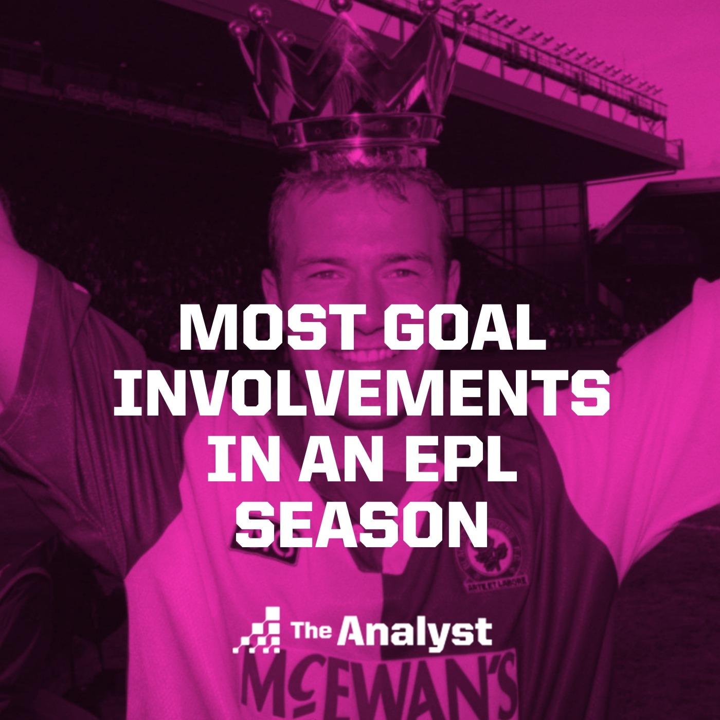 The Most Goal Involvements in a Premier League Season