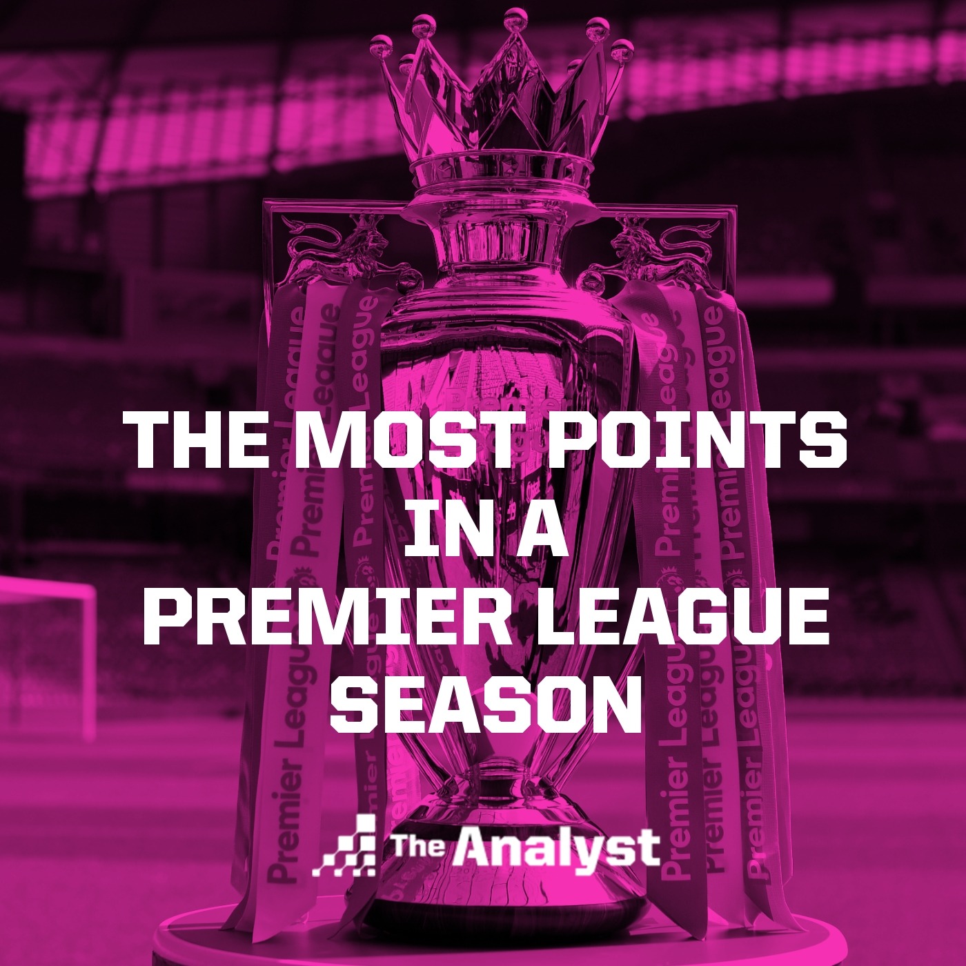 The Most Points in a Premier League Season