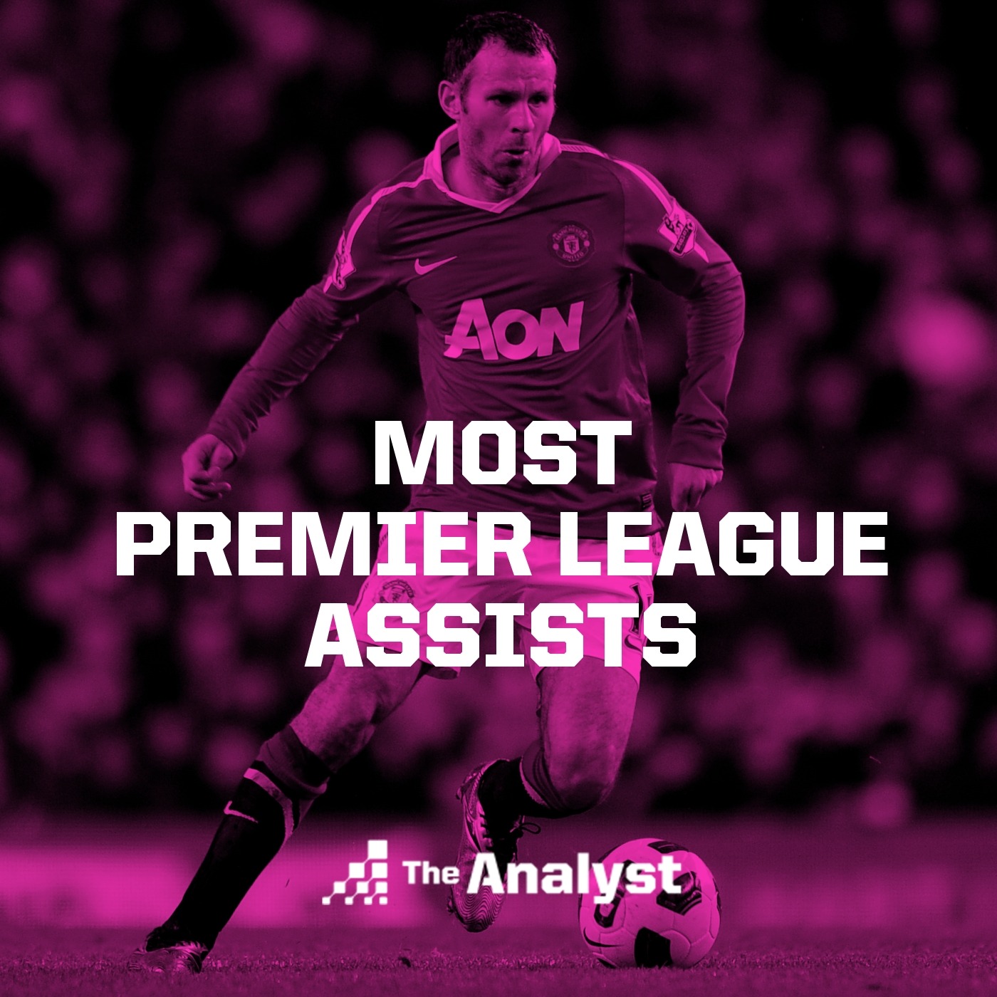 Most Premier League Assists