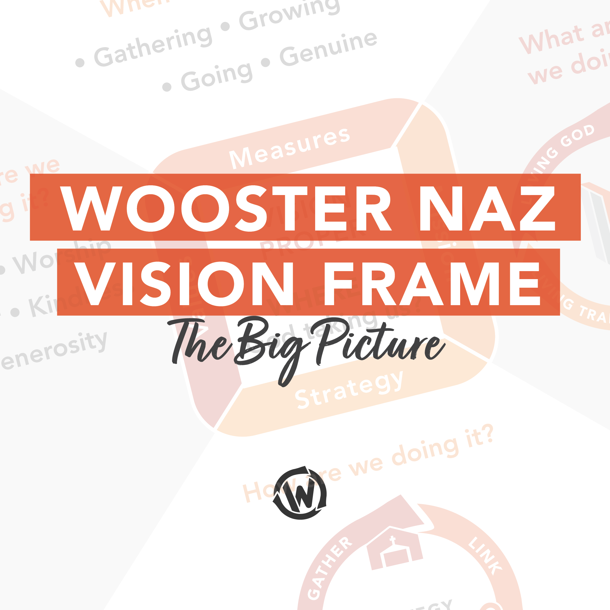 Wooster Naz Vision Frame: Gather & Link // Pastor Andrew Heller