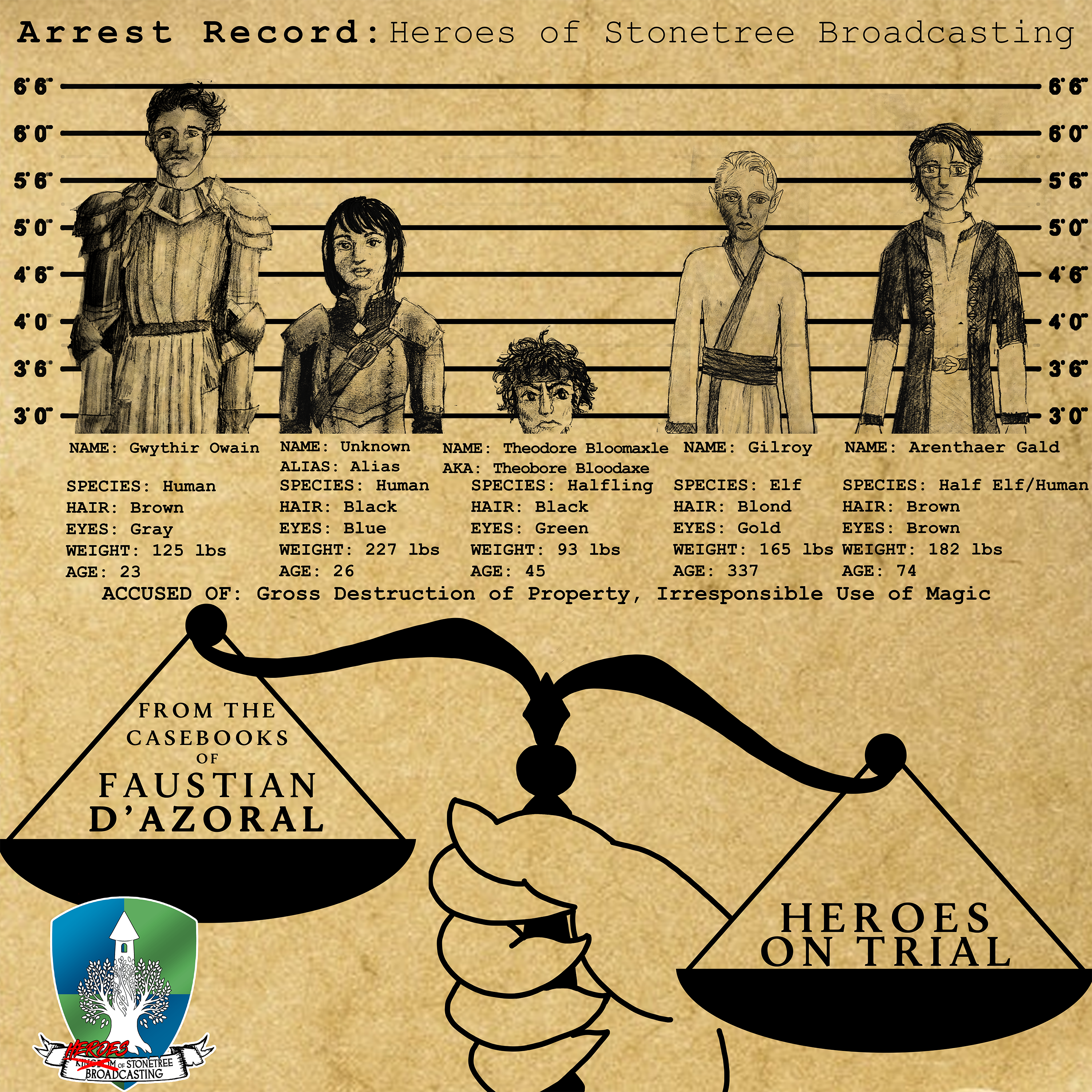 From the Casebooks of Faustian D'Azoral: Heroes on Trial!