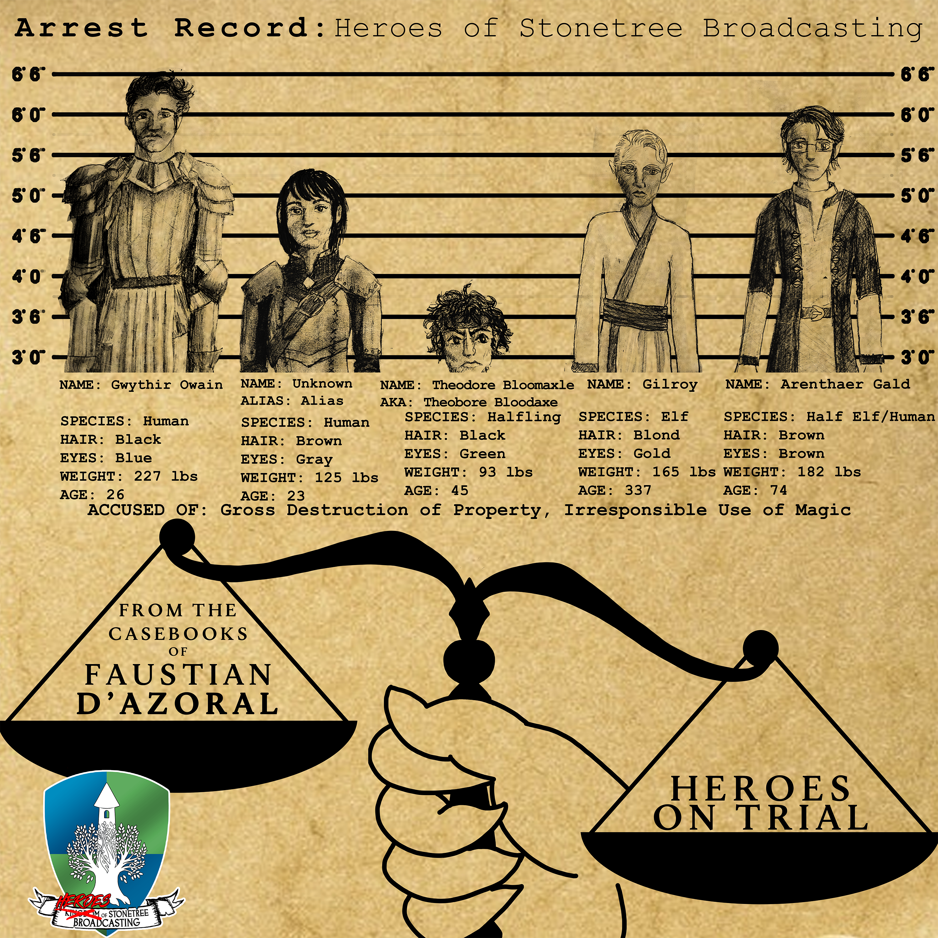 From the Casebooks of Faustian D'Azoral: Heroes on Trial!