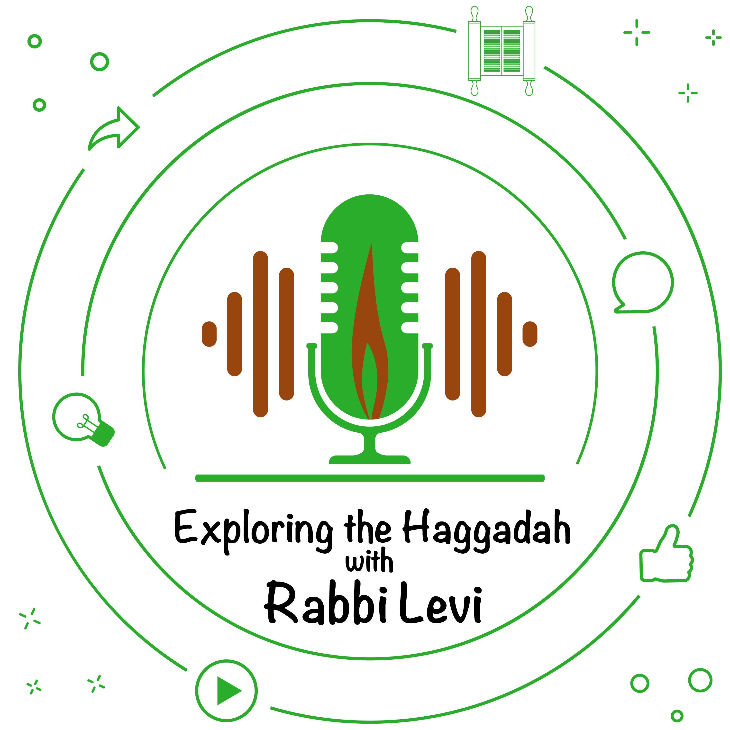 Explore the Haggadah with Rabbi Levi #7