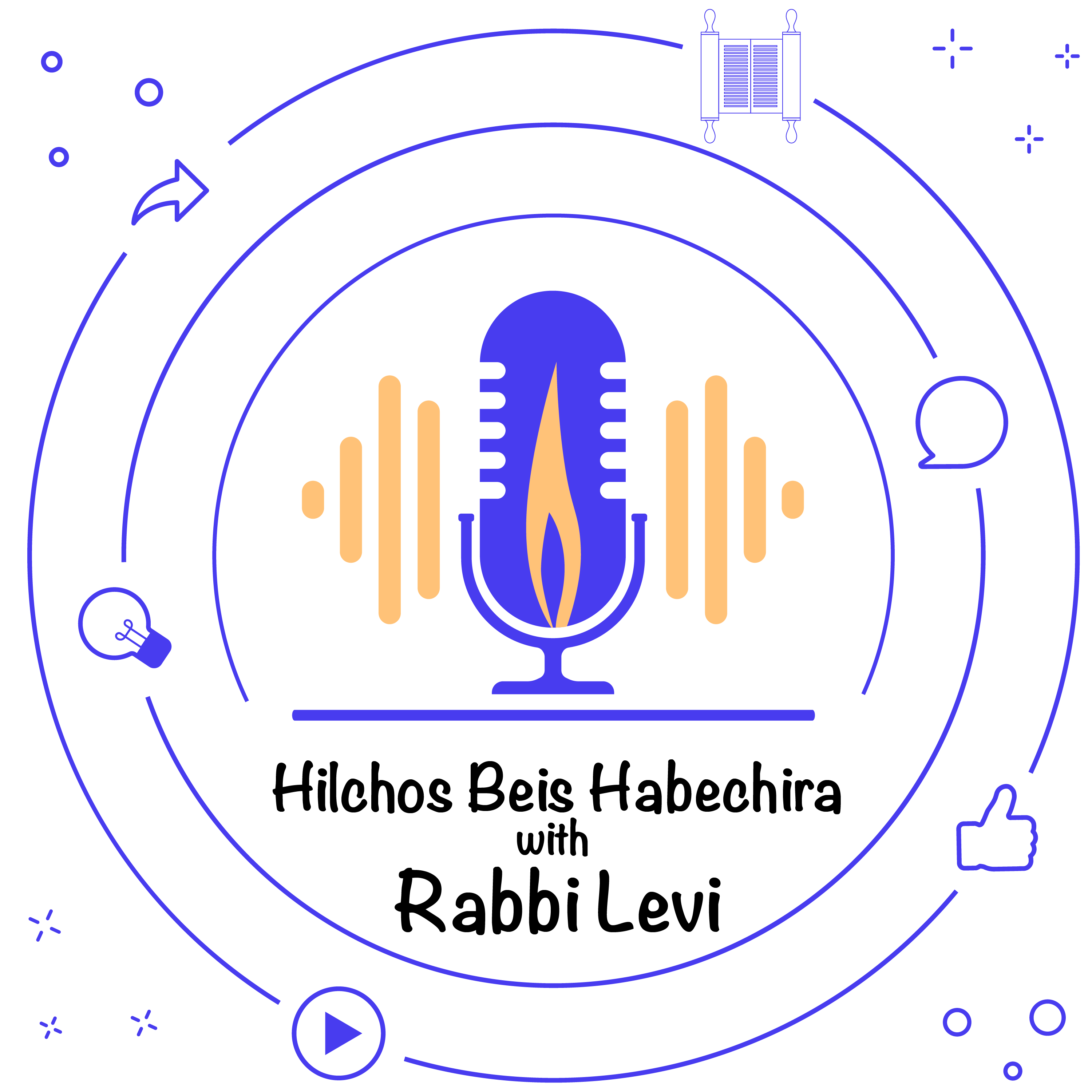 Hilchos Beis Habechira with Rabbi Levi #4