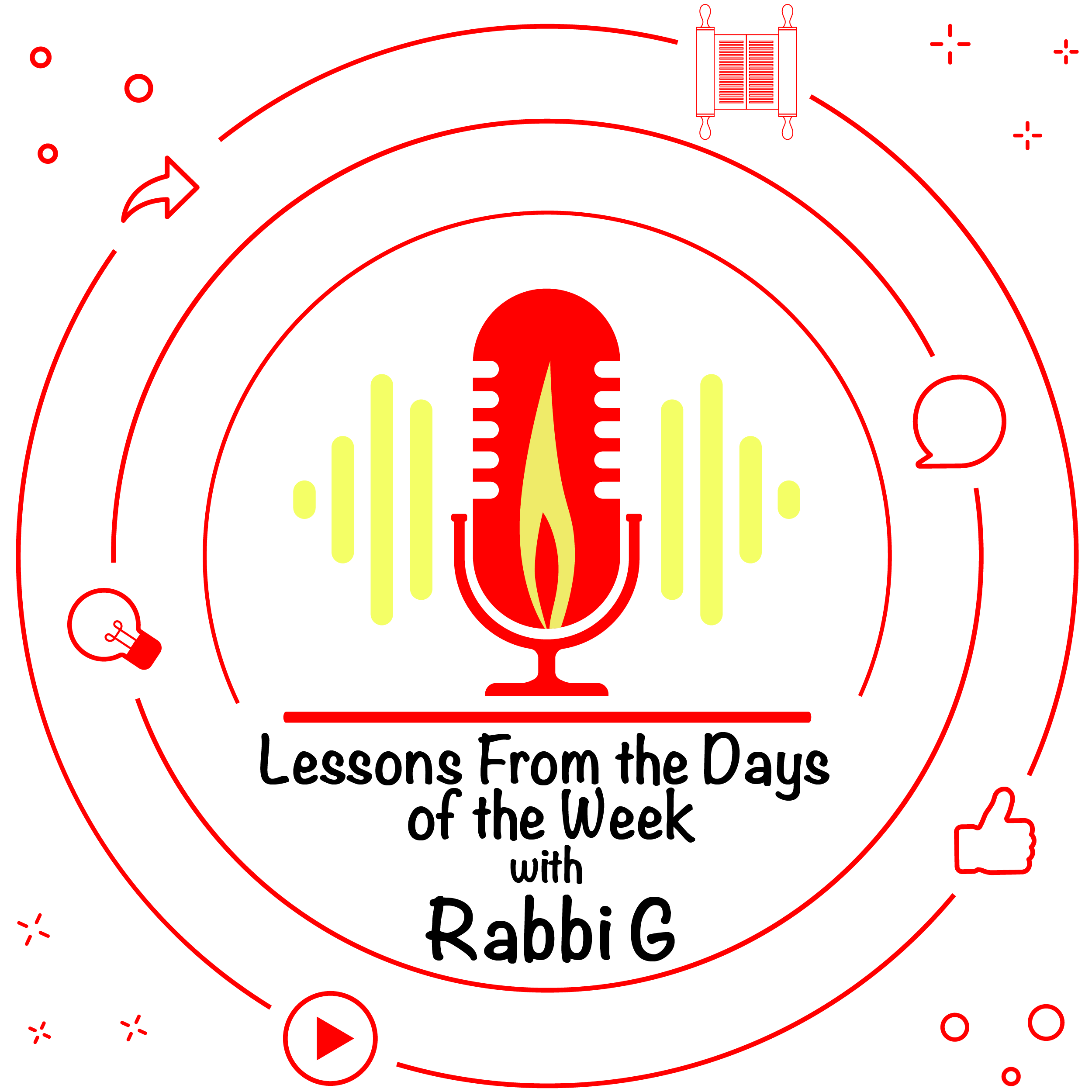 Lessons from the Days of the Week: 7 - Shabbat: Why not What!