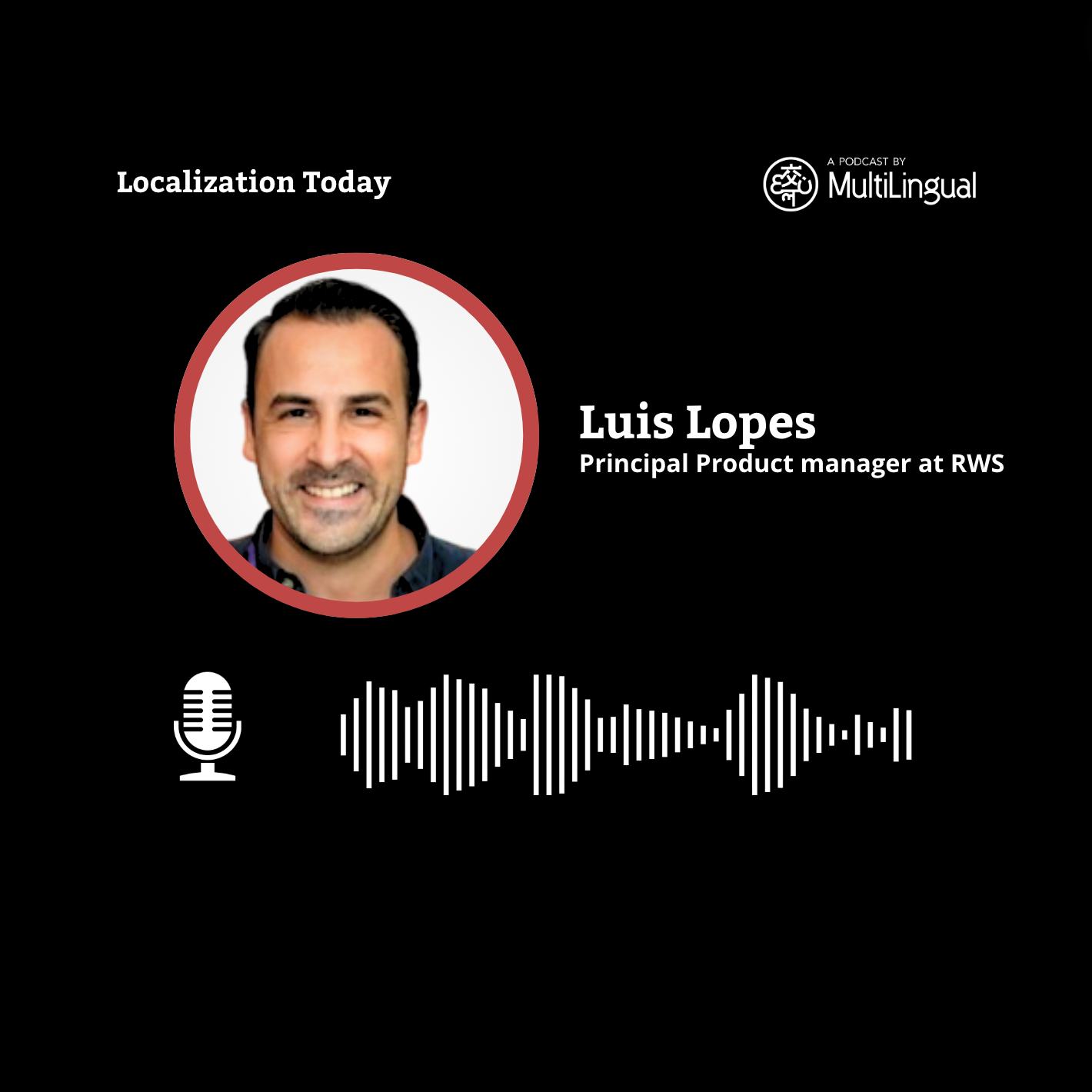 LocWorld51: Luis Lopes, Principal Product manager at RWS