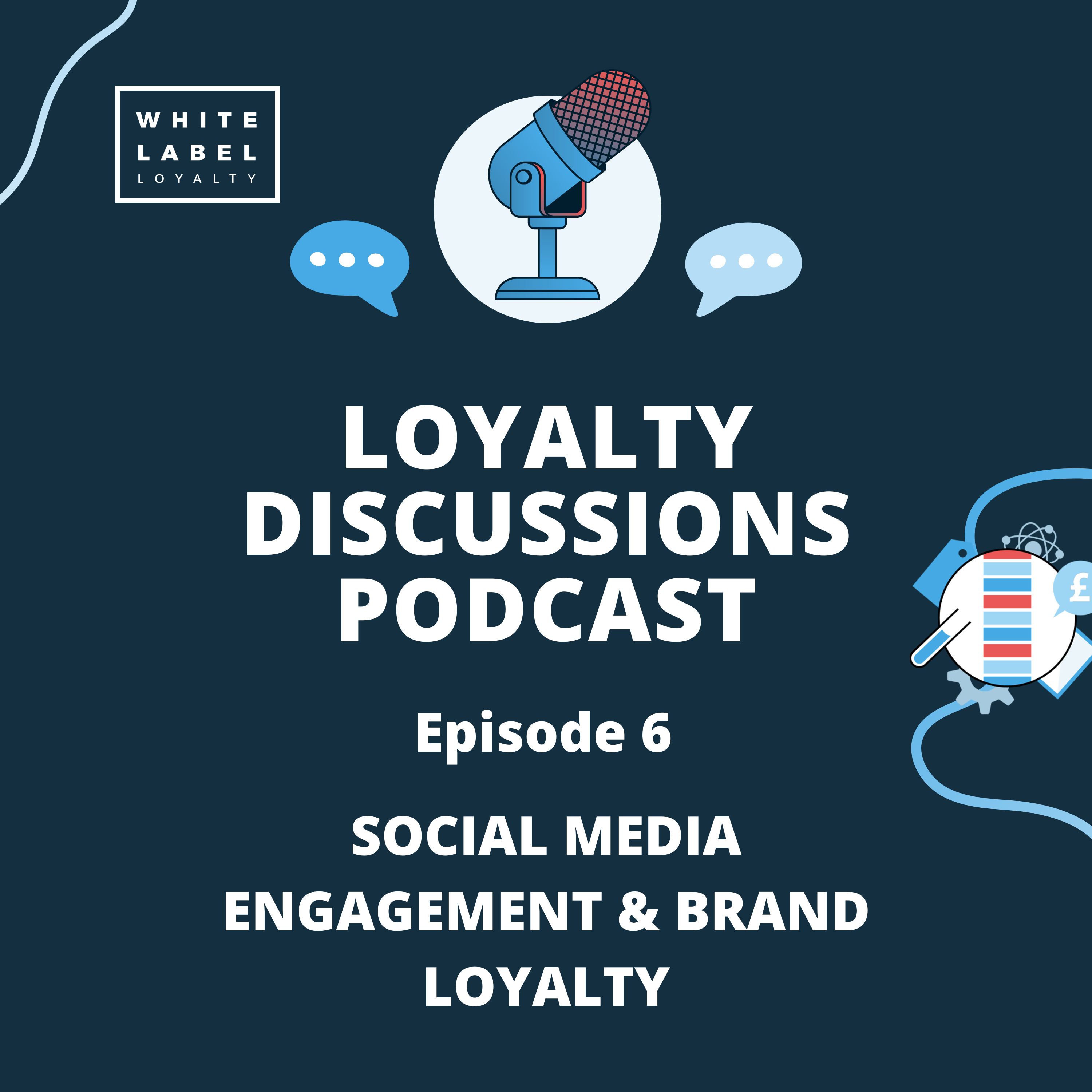 Social Media Engagement & Brand Loyalty