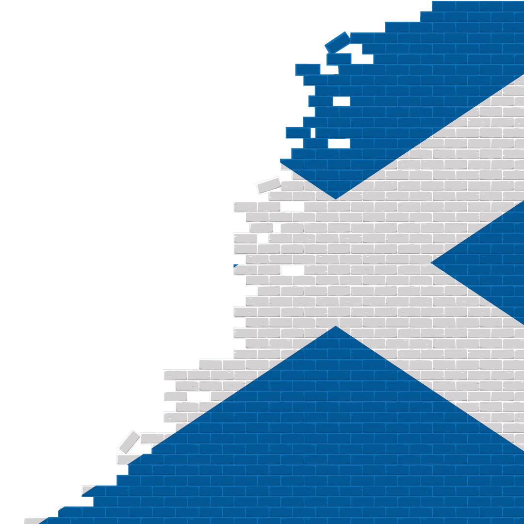 Constitutional futures for Scotland and the UK