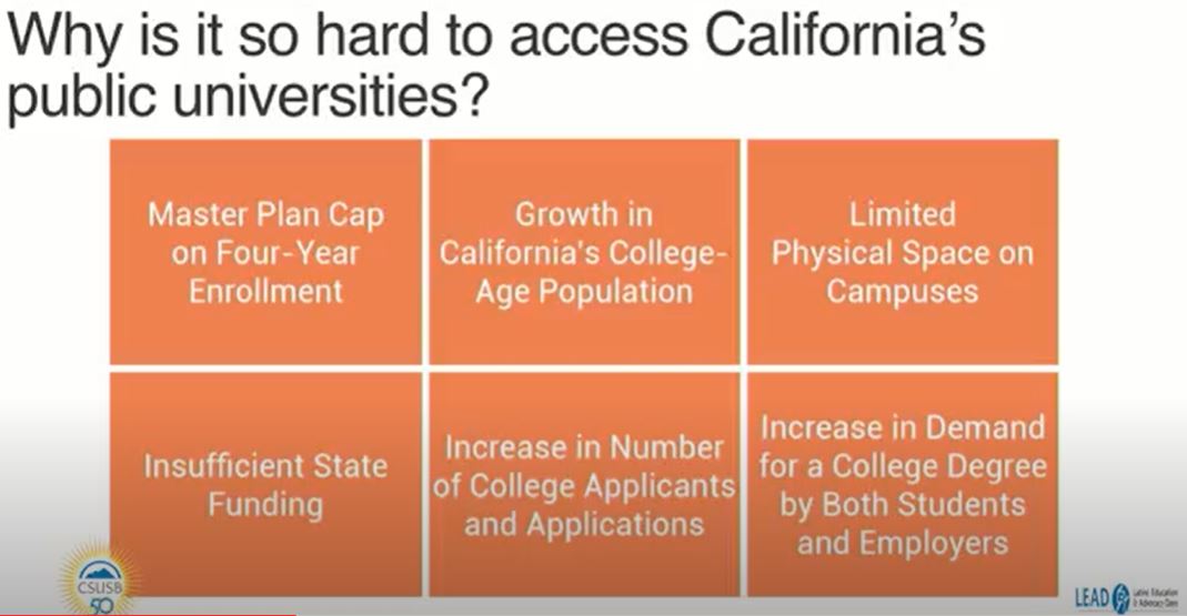 Panel: “Access Denied: Rising Selectivity at California’s Public Universities” Season 7 (2016)