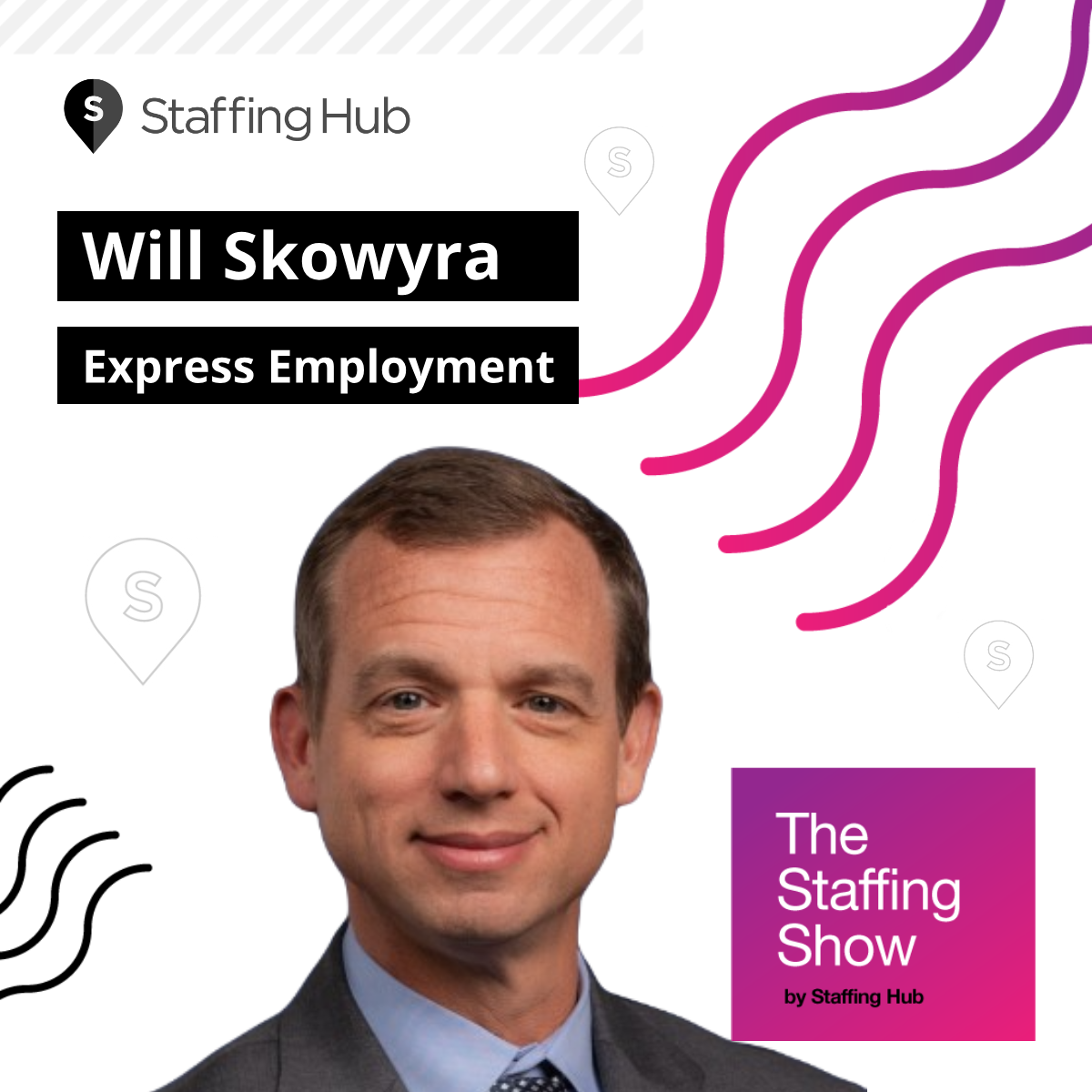 Mastering the Staffing Game with Will Skowyra