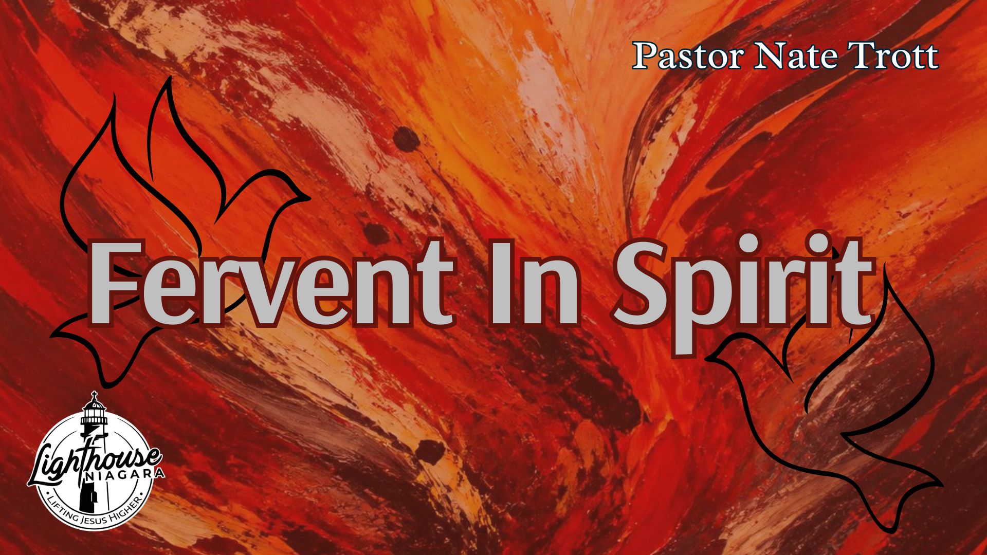Fervent In Spirit - Pastor Nate Trott