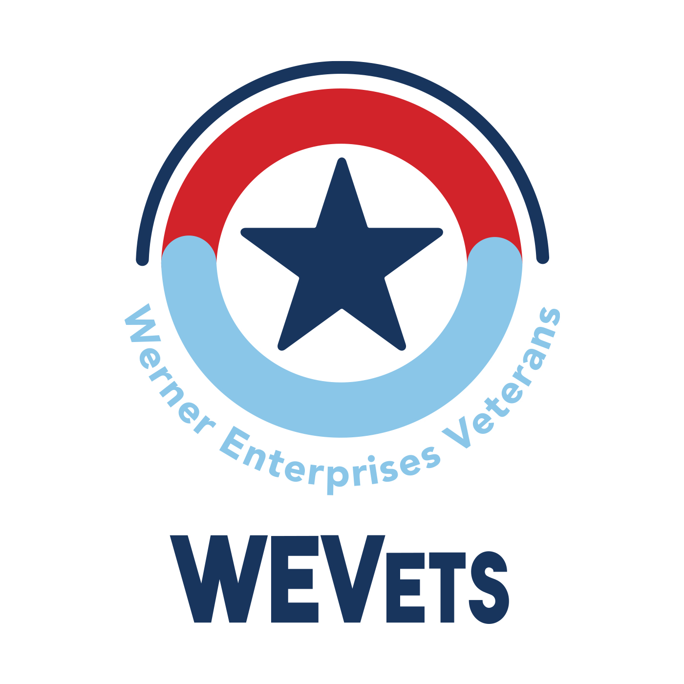 VETVoices - Werner's Apprenticeship Program