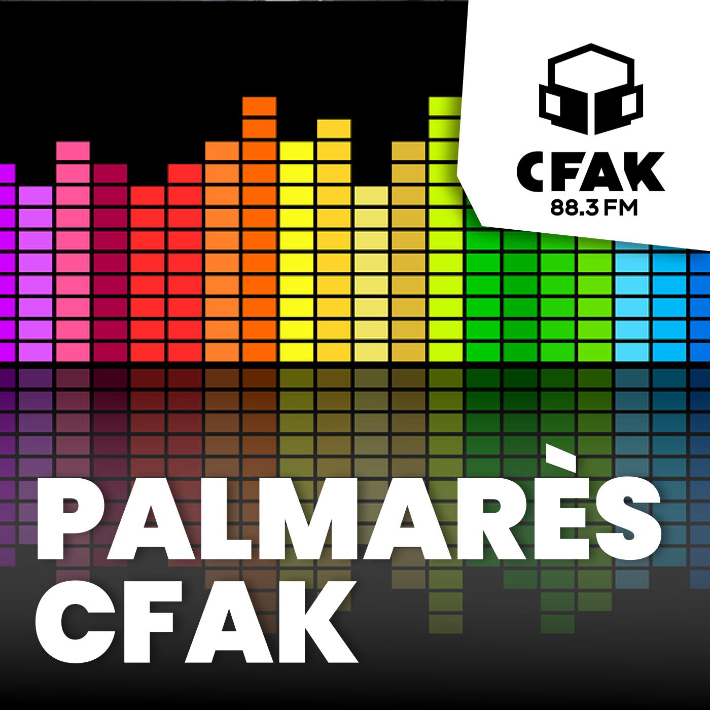 Palmarès CFAK – 26 février 2021