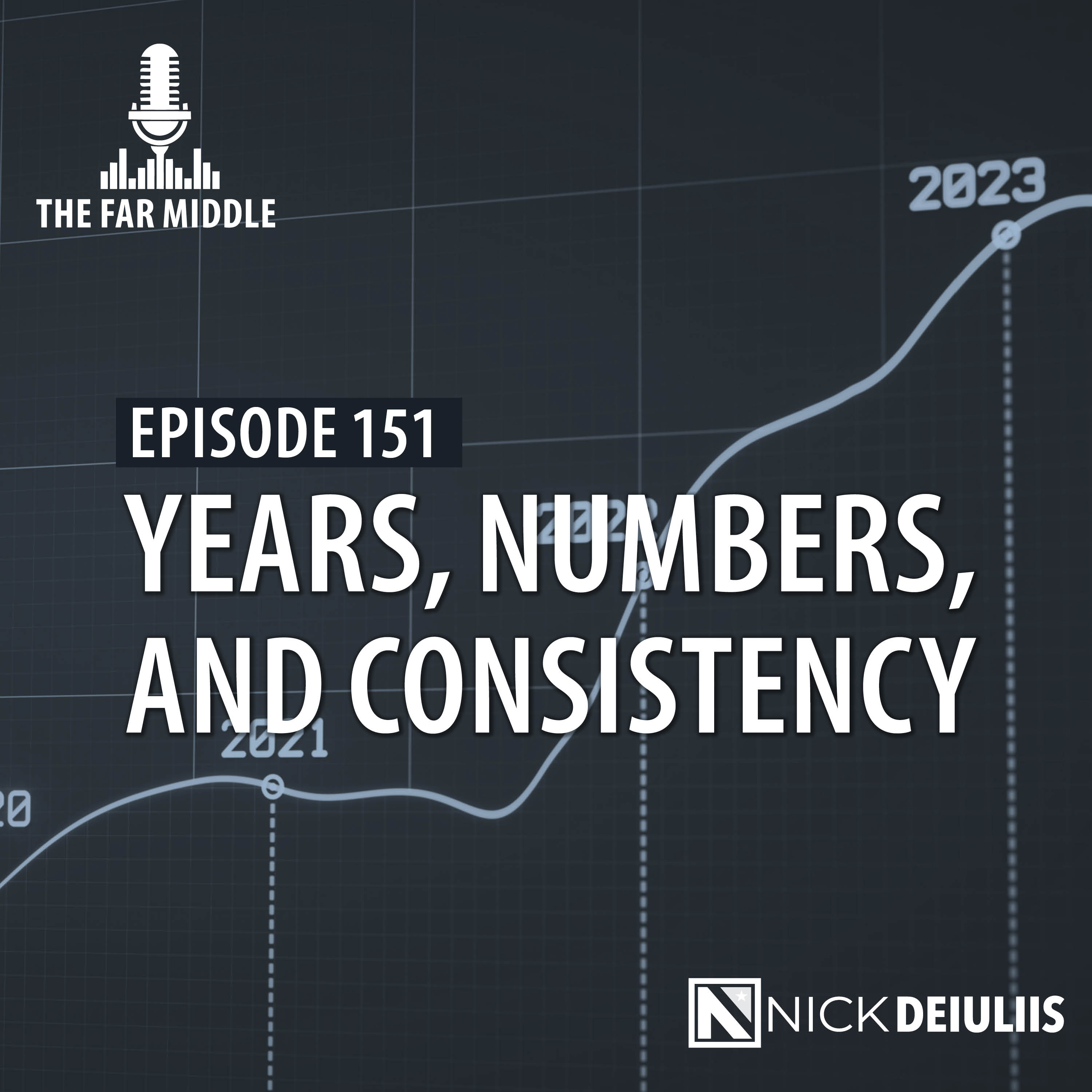 Years, Numbers, and Consistency