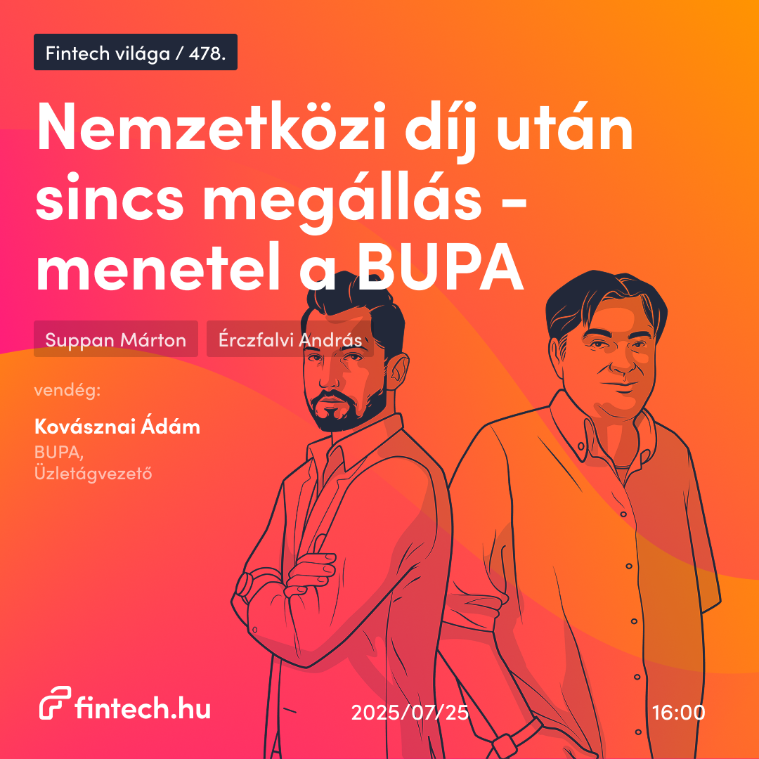 Fintech Világa