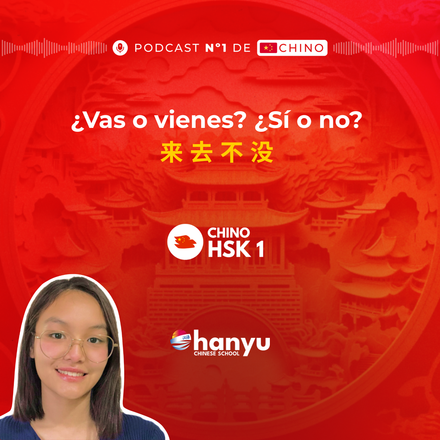 #13 Aprende direcciones y negación en chino | Ir, venir y no hacer algo | HSK1