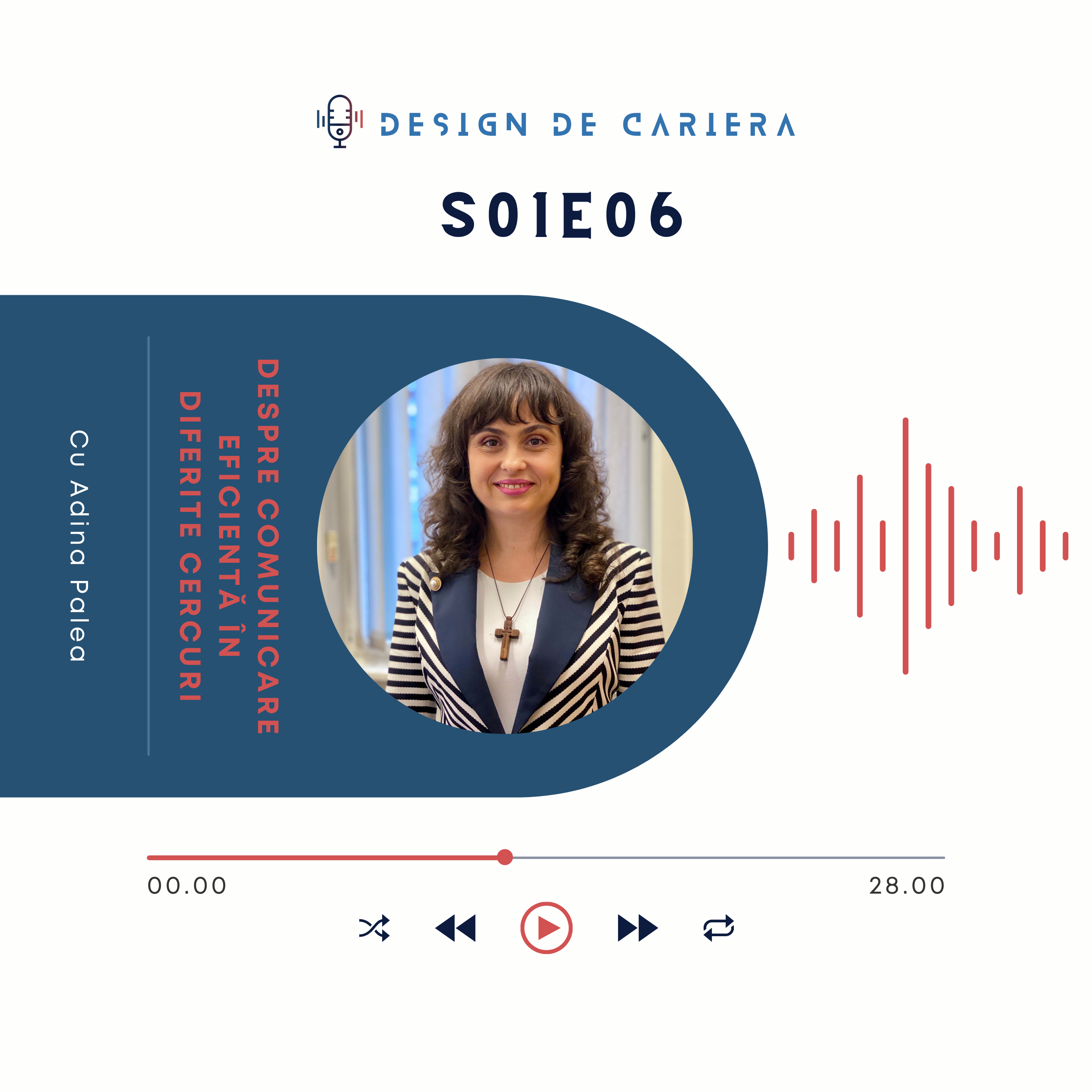 S01.E04 Iva Berghmann - Coach, trainer sau mentor; care este diferenta?