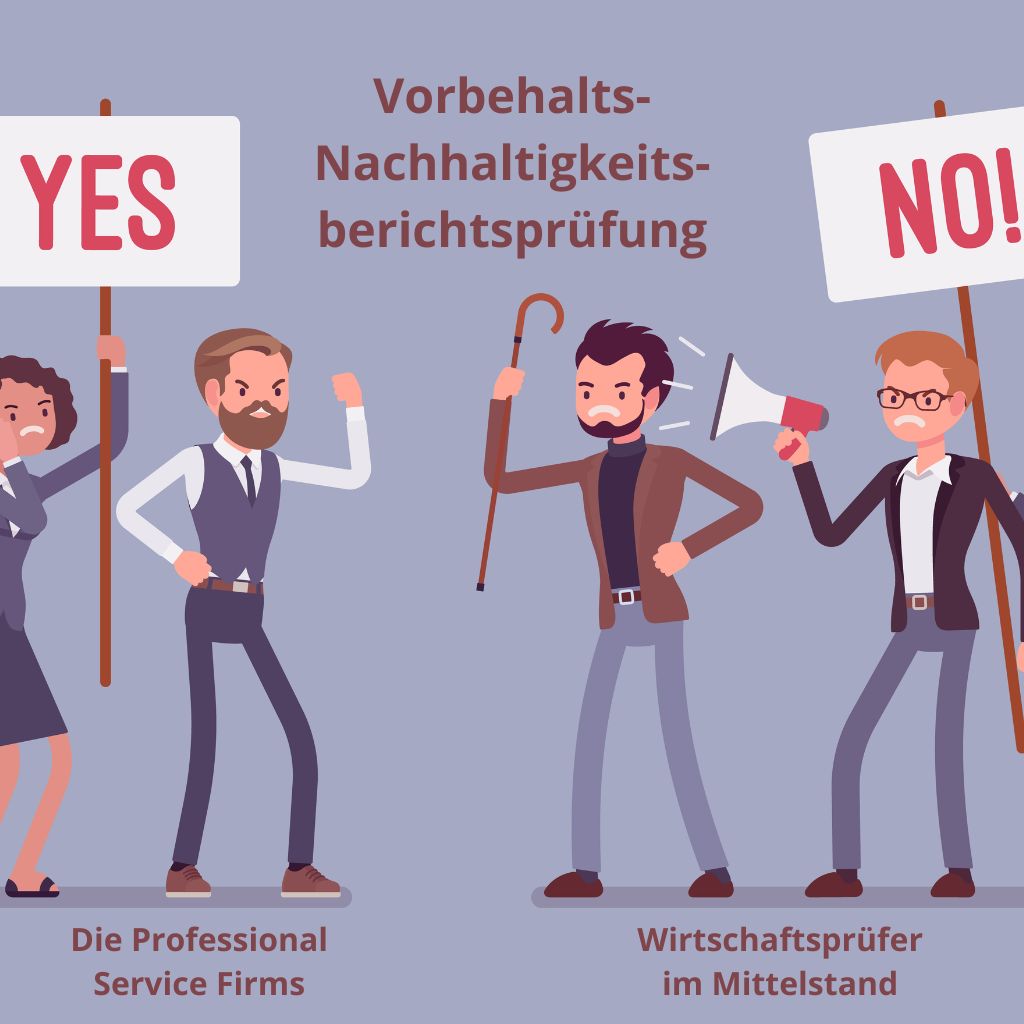 Podcast wp.weekly - Öffnung der Prüferfrage