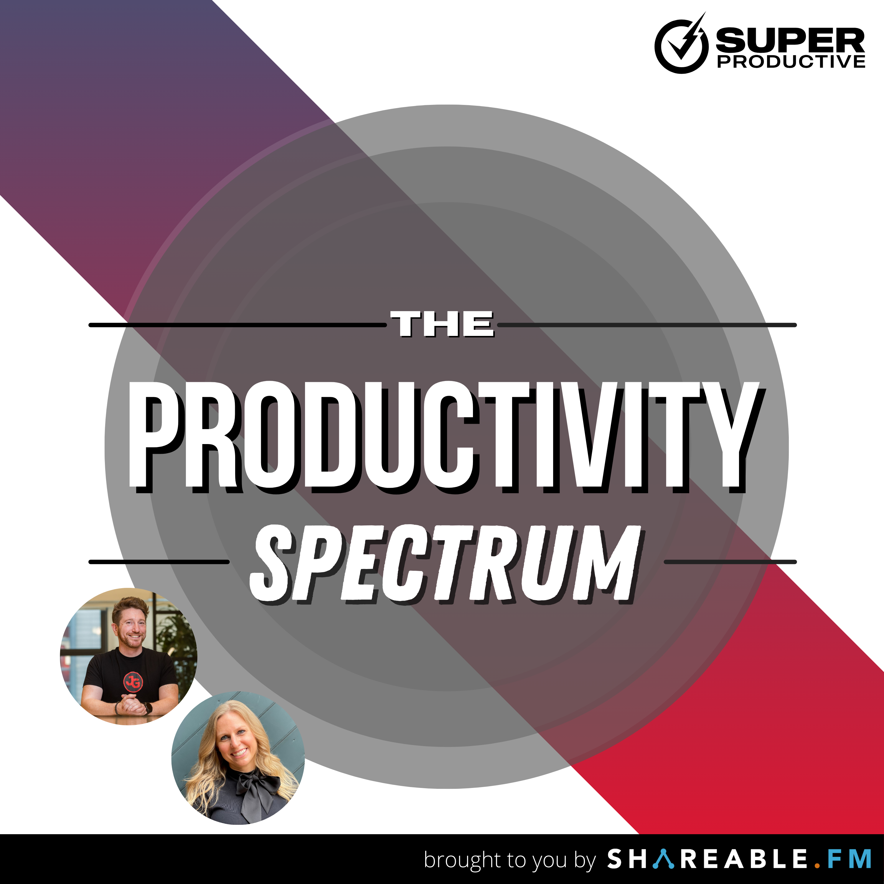 The Productivity Spectrum