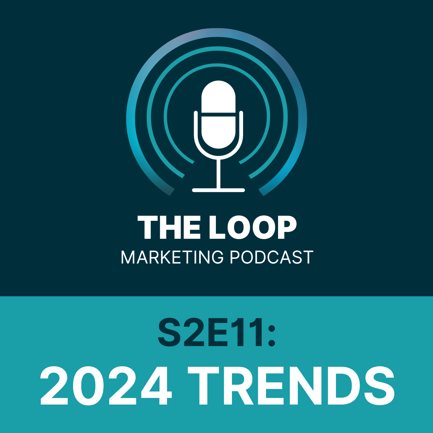 2024 Marketing Trends Predictions | The Loop Marketing Podcast