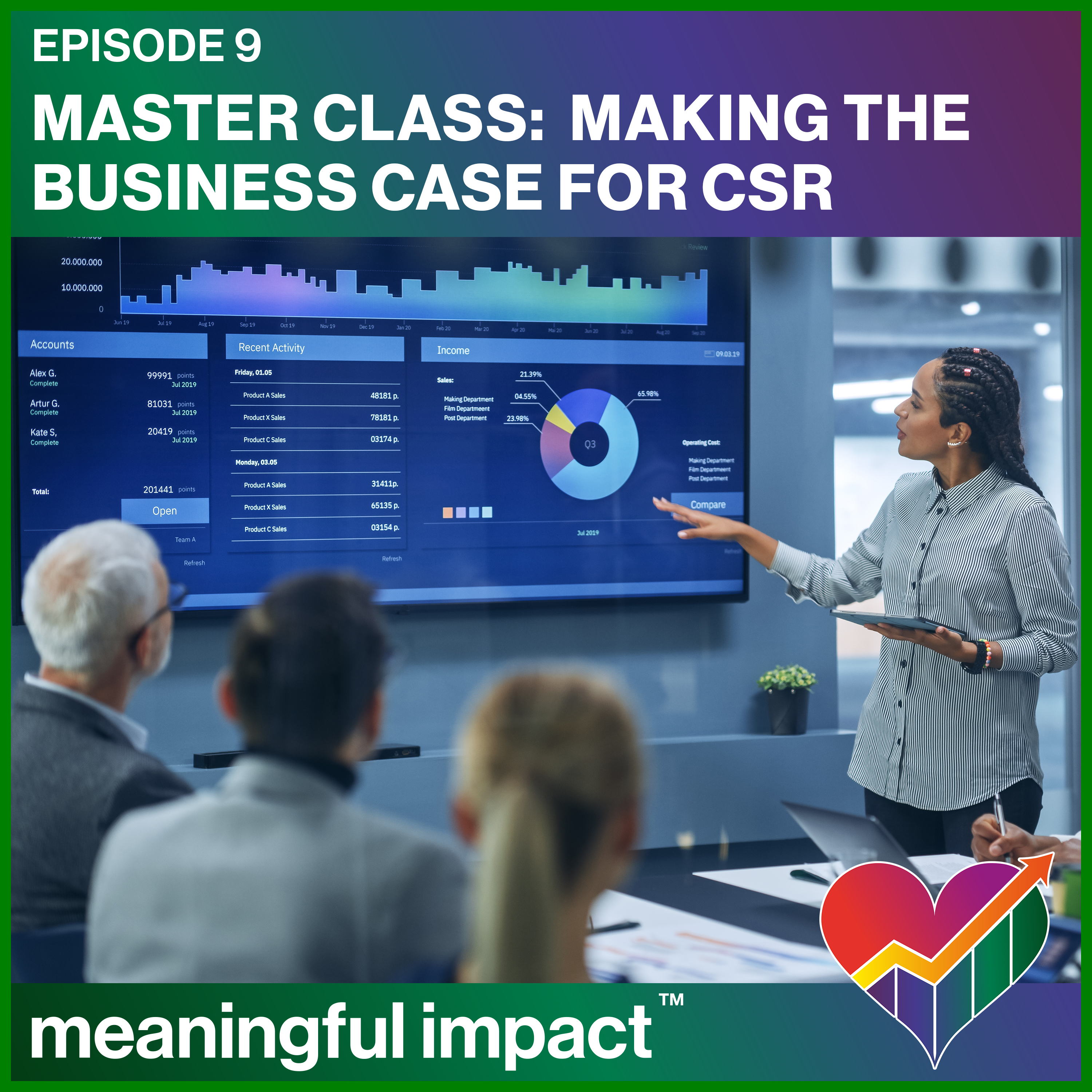 Making the Business Case for CSR