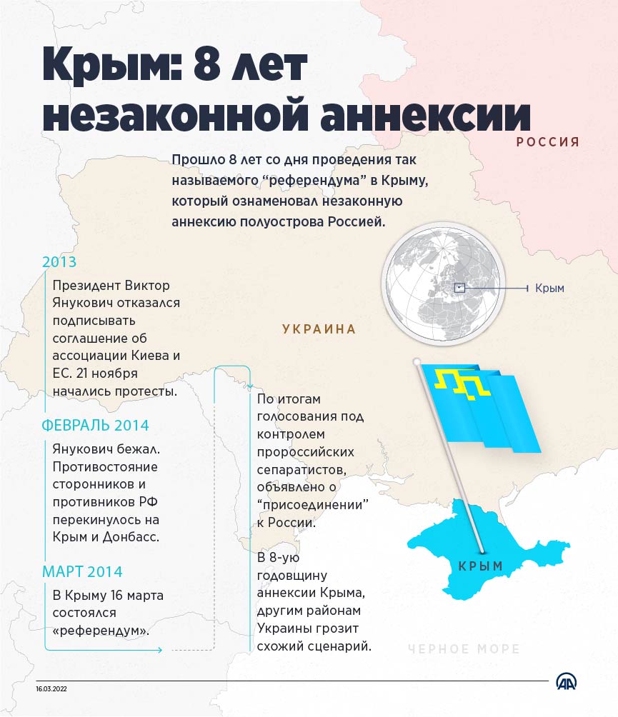 Оккупированный Россией Крым на картах мира