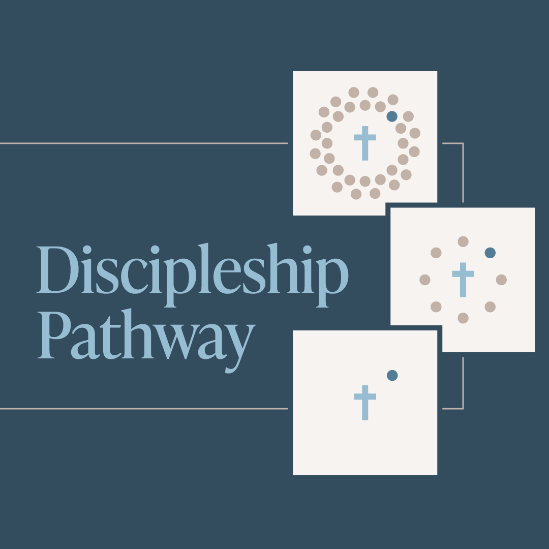 Ep 2: Jesus Modeled Public Worship