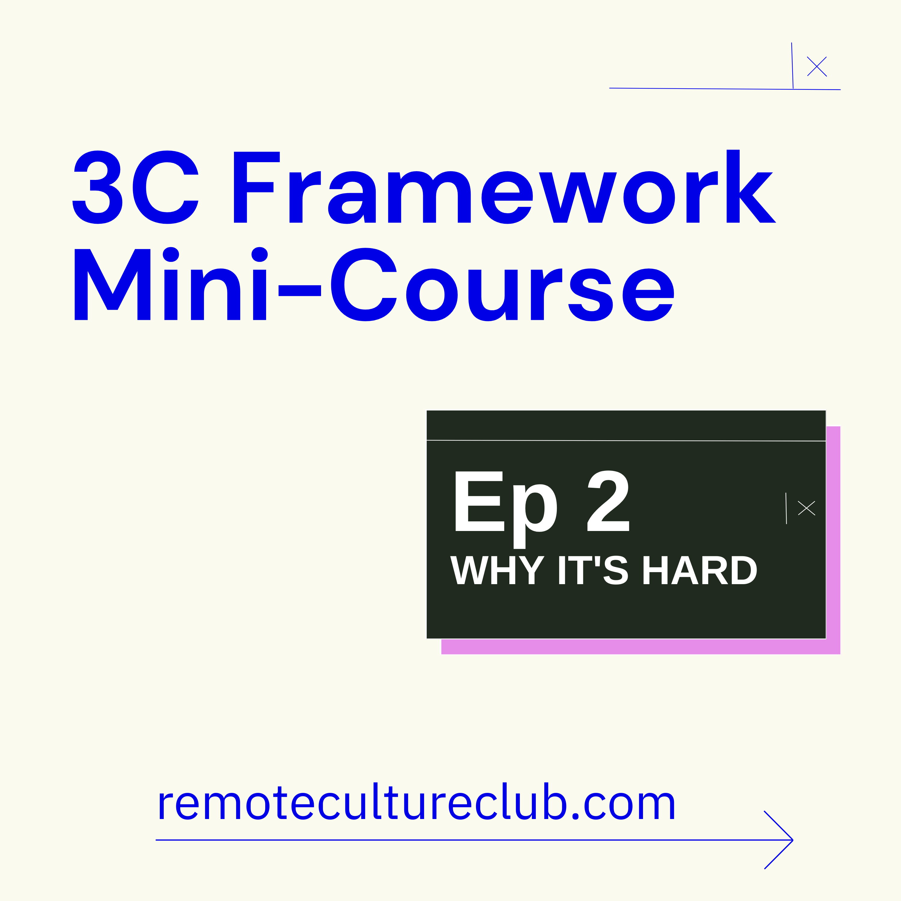 3C Framework Mini-Course: Why it’s HARD
