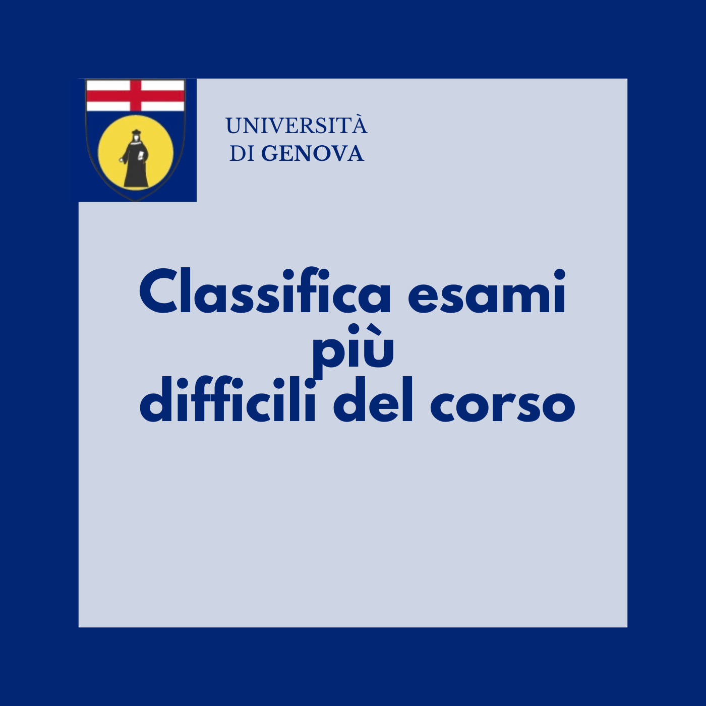 Classifica degli esami più tosti del corso