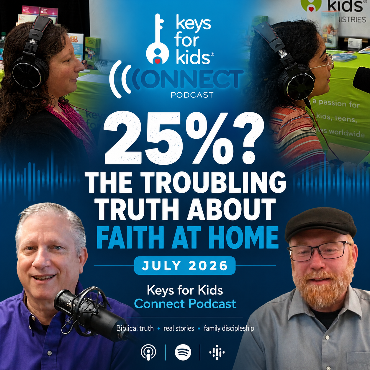 25%? The Troubling Truth About Faith at Home