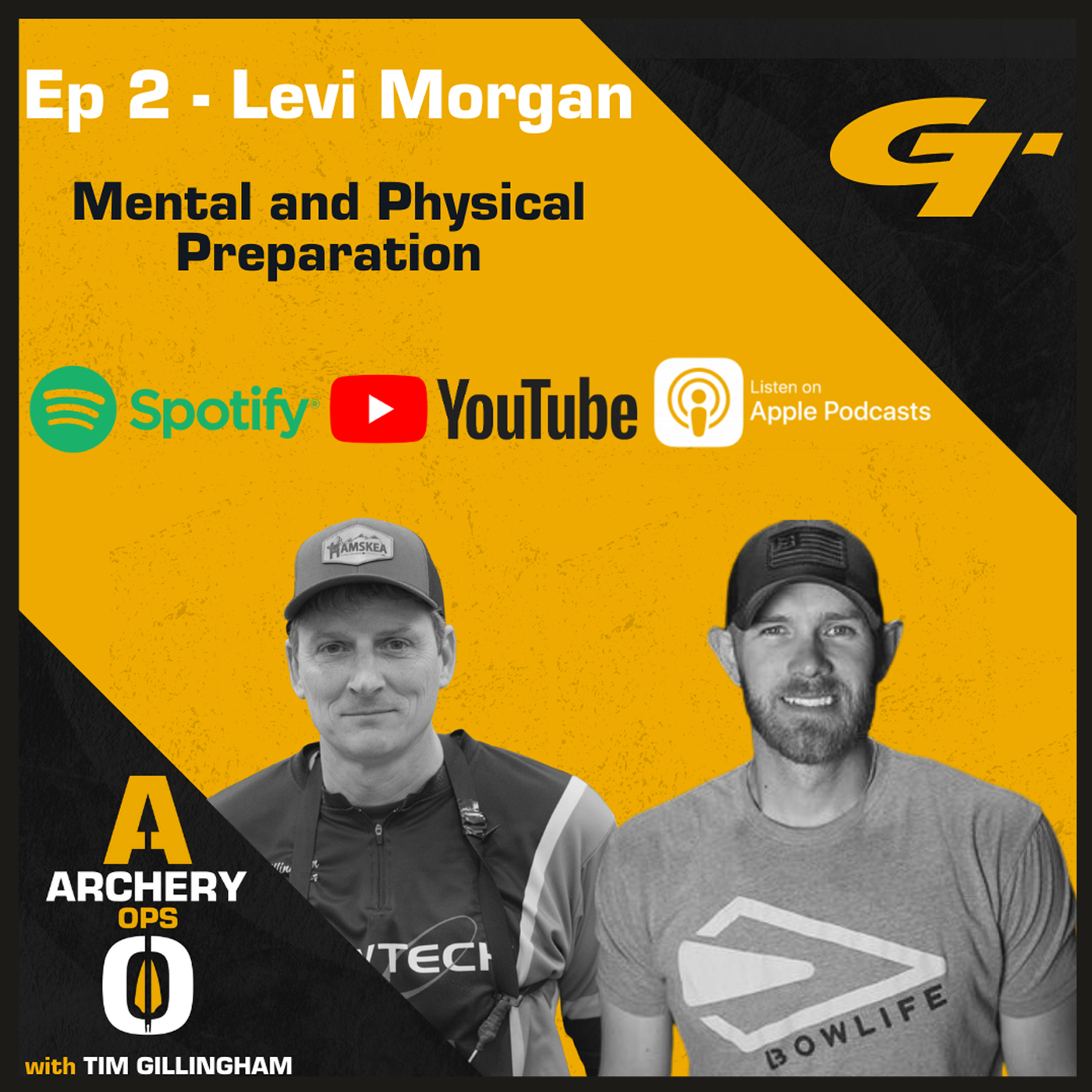 Episode 2: Levi Morgan - Mental and Physical Preparation