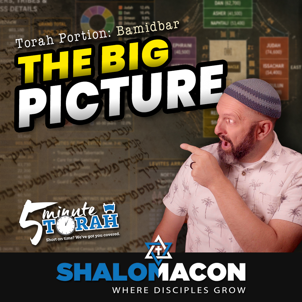 5 Minute Torah - Bamidbar - The Big Picture