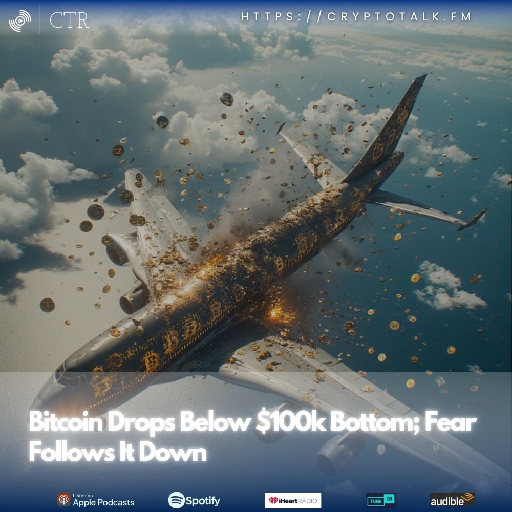 #Bitcoin Drops Below $100k Bottom; Fear Follows It Down