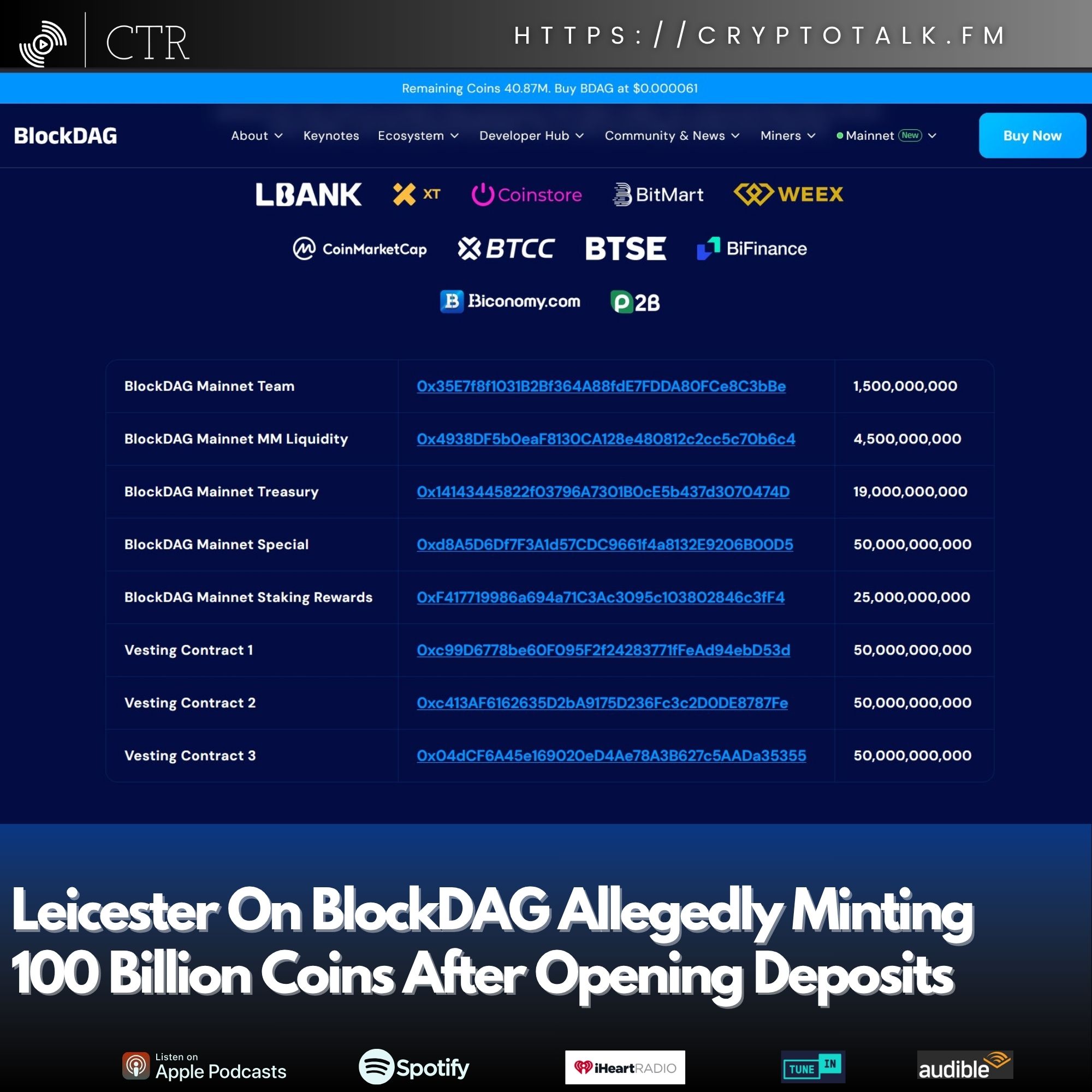 Leicester On #BlockDAG Allegedly Showing 100 Billion More Coins After Opening Deposits (OOC)