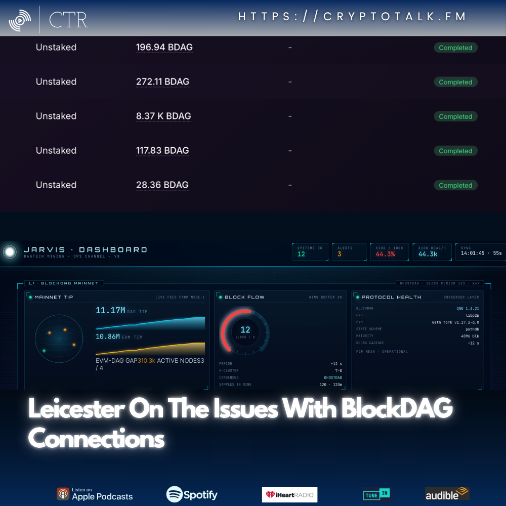 Crypto Talk Radio: Basic Cryptonomics