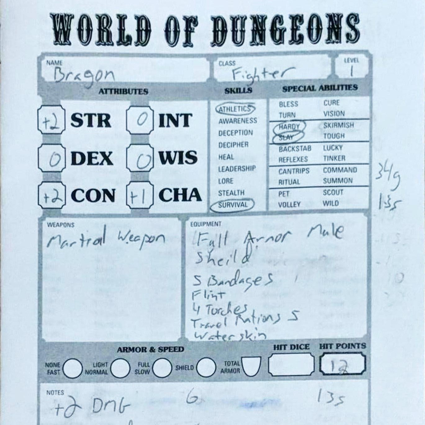 World of Dungeons SWOT! (World of Dungeons)