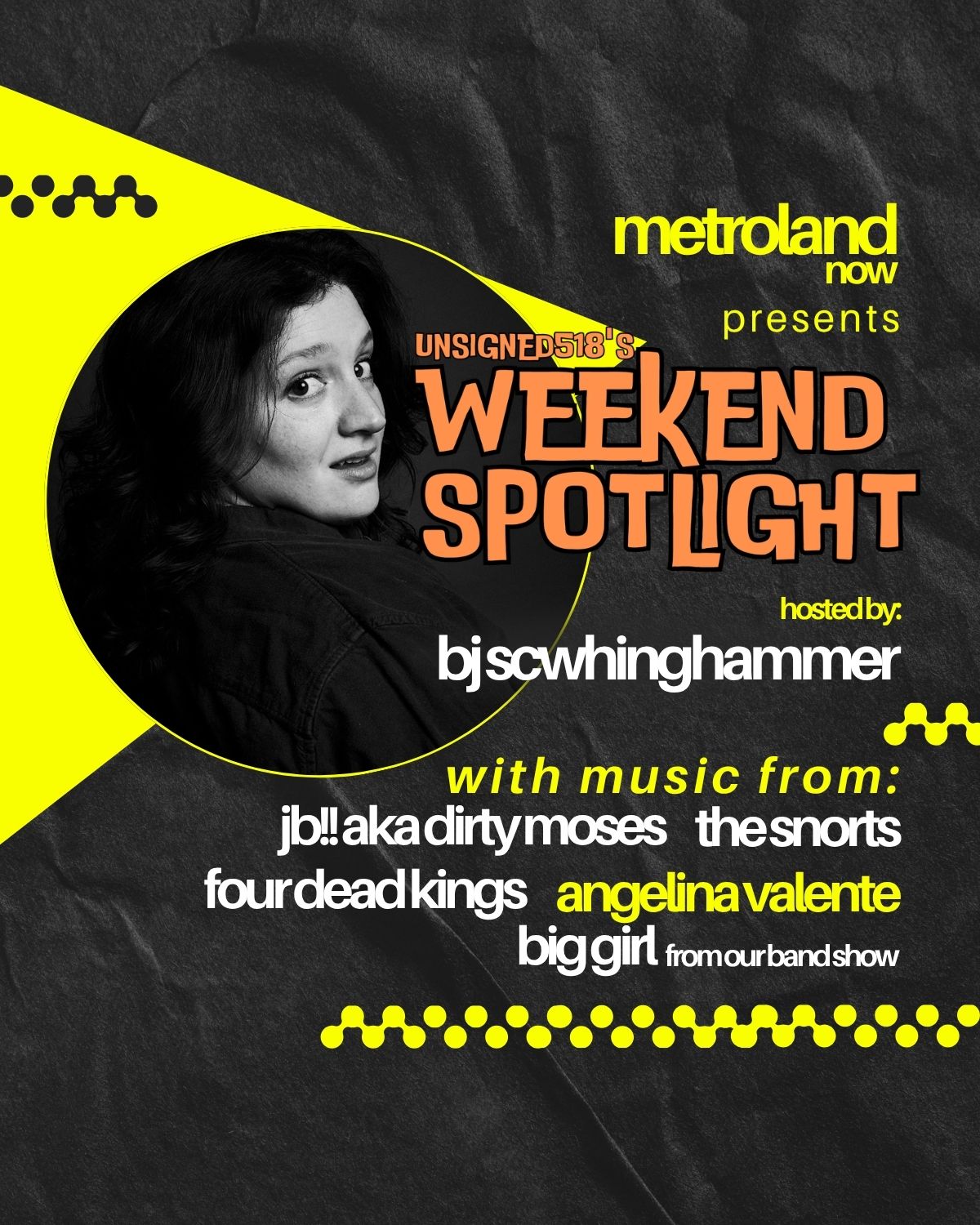 Unsigned518 - Weekend Spotlight - 4/9/26