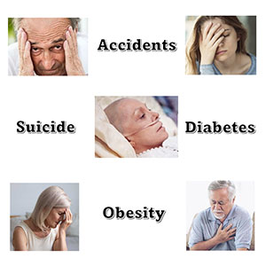 Sleep and Stress Relief Tips and Education with Dr. Dan Cohen