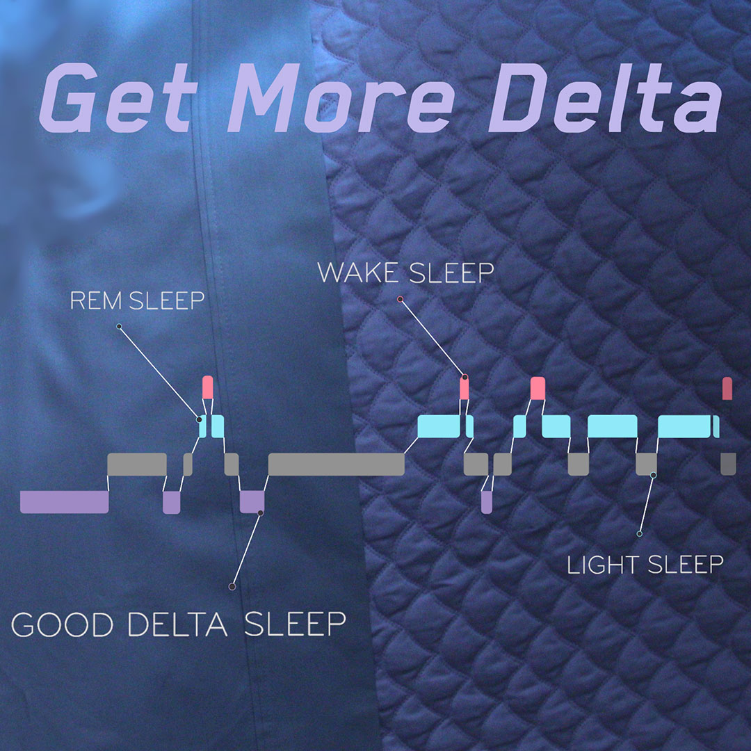 Sleep and Stress Relief Tips and Education with Dr. Dan Cohen